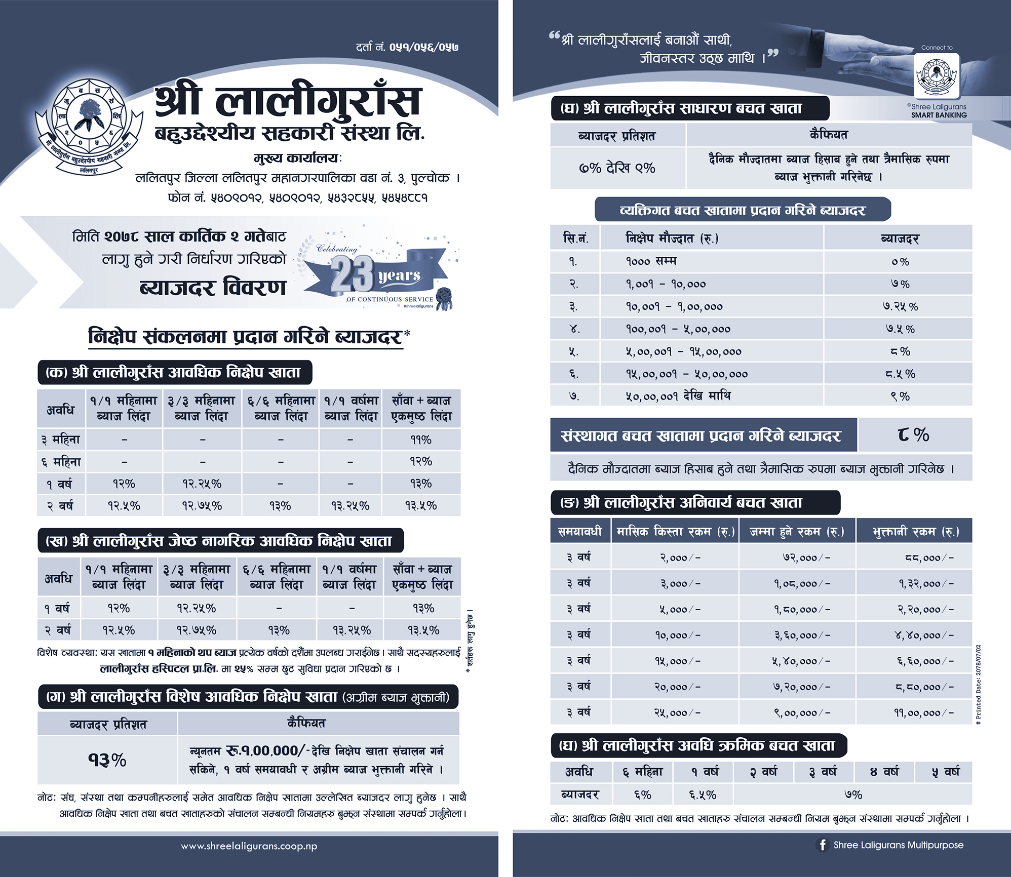 Interest Rate Effective From 2078-07-02